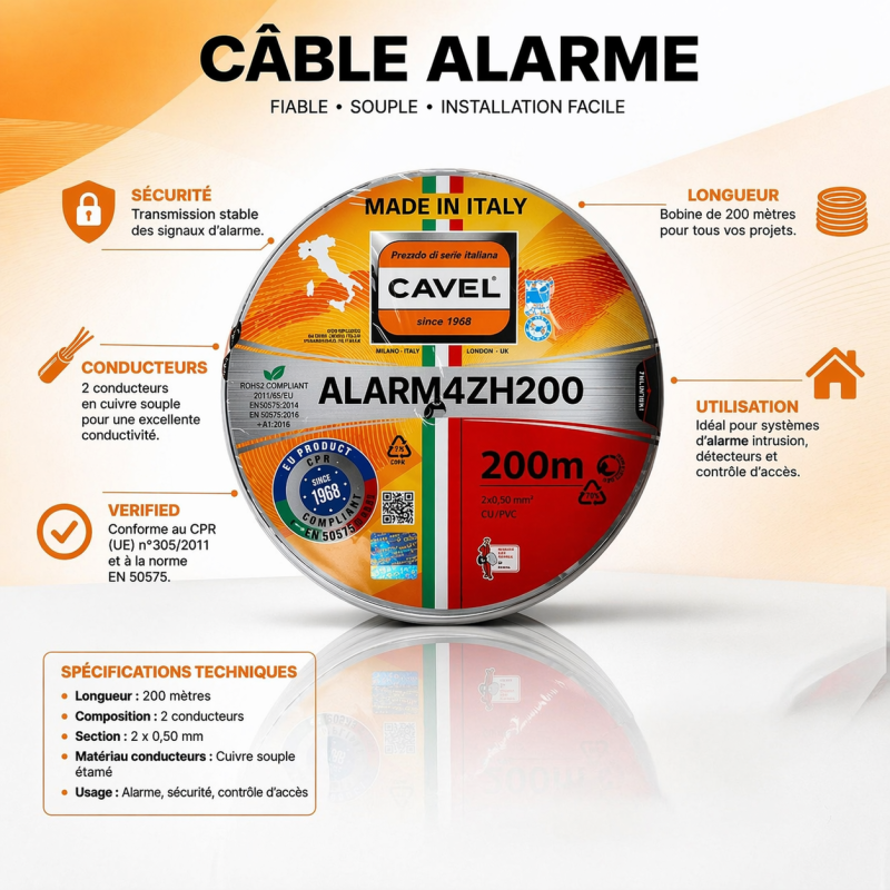 Cablage cuivre CAVEL ALARM4ZH200 – vue 3