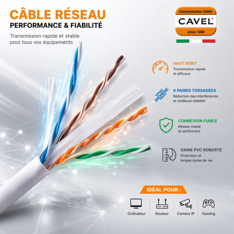 U/UTP CAVEL LAN6ANVCO305 – vue 3