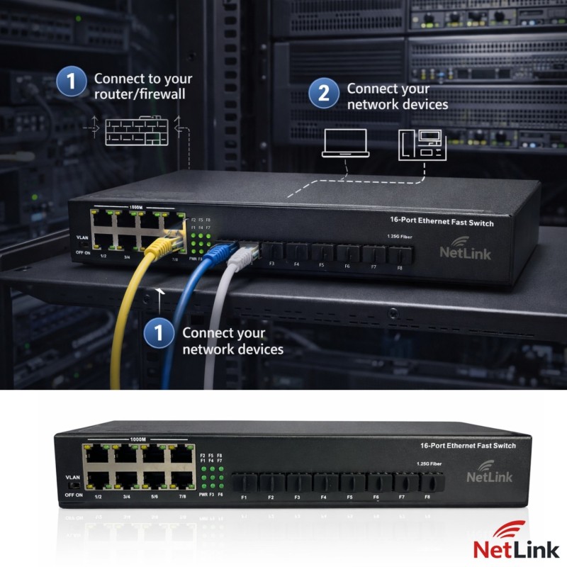 Boitiers et racks NetLink TCE-MD2788GE-SFP – vue 3