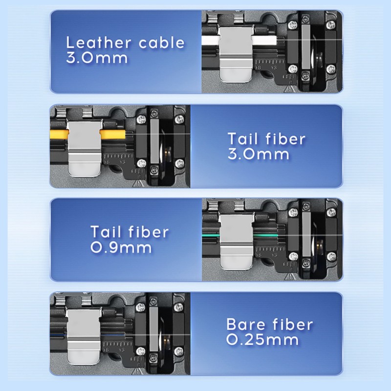 Cable solution COMPTYCO FTL-FC AUX5 – vue 3