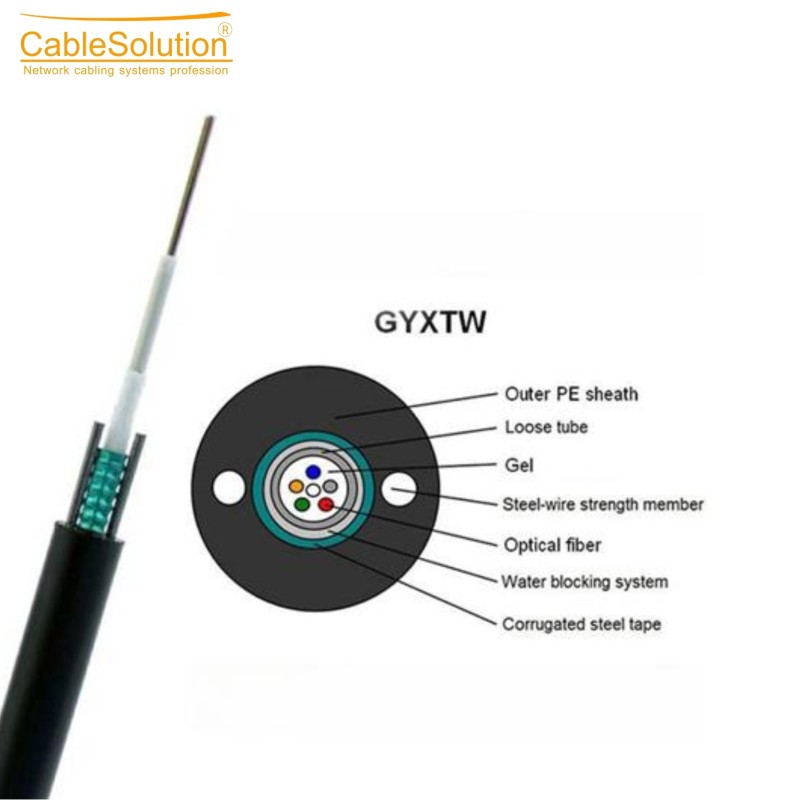 Single Mode (9/125) CableSolution SM12CORE – vue 4