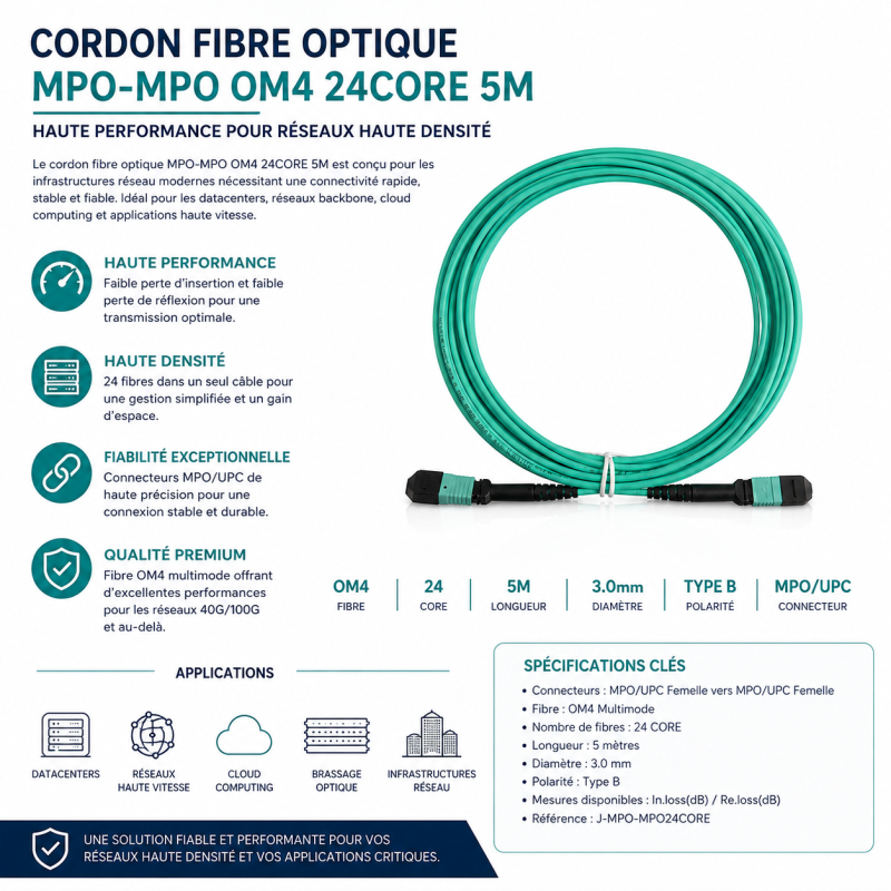 Cordon Patch Fibre Optique Générique 24F MPO(F)-MPO(F)-OM4-3.0-5M-TypeB – vue 3