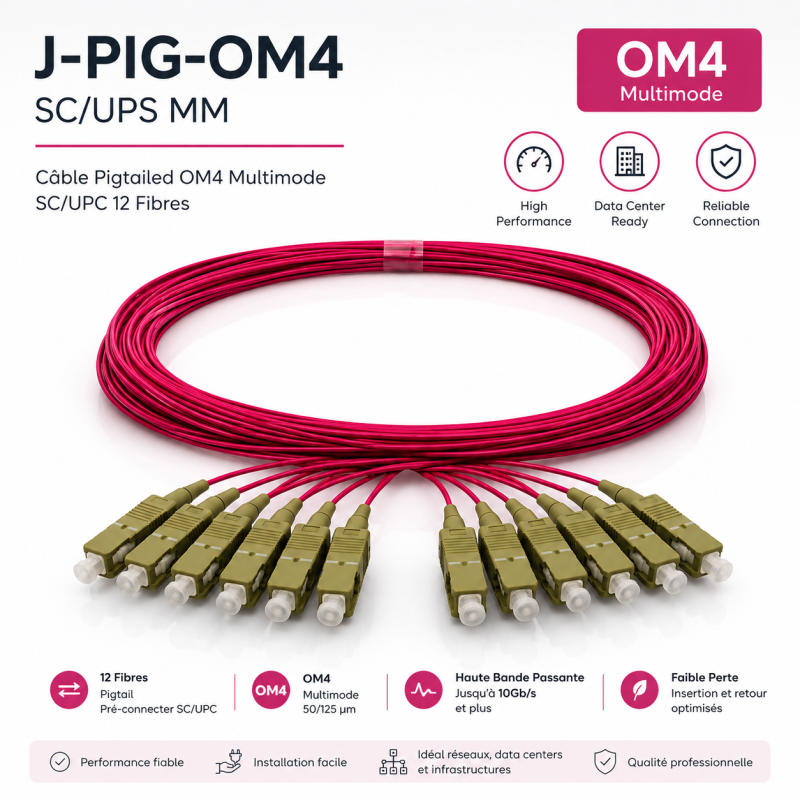 Cablage fibre optique CableSolution SC/UPC 0.9 mm – vue 3
