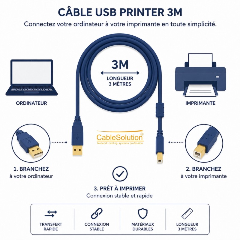 Câble imprimante USB 2.0 CableSolution CS-USB Pr3 – vue 3