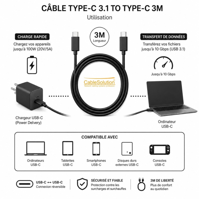 Câble USB-C vers USB-C CableSolution Type-C / Type-C Cable 3M – vue 2