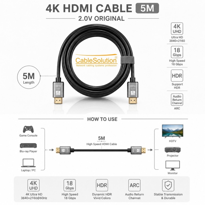 Audio & vidéo CableSolution CS-HDTV4K5 – vue 3