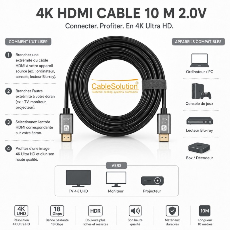 CableSolution Câble HDMI 2.0 Premium High Speed 4K Ultra HD 10 m – vue 3