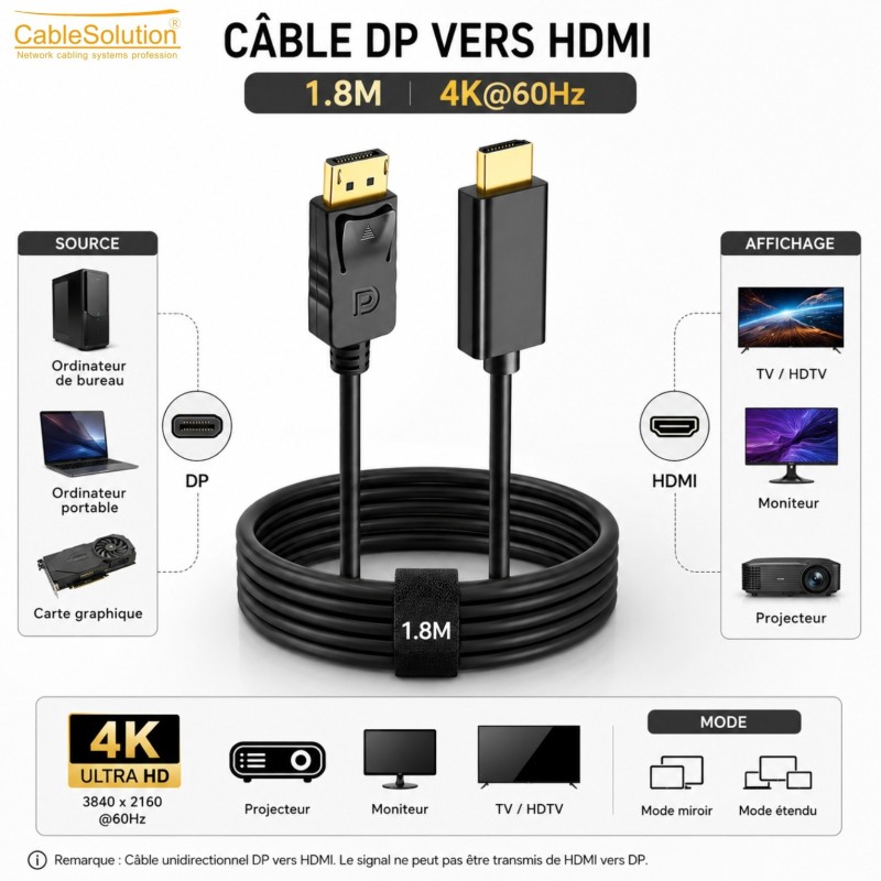 Câble DisplayPort vers HDMI CableSolution CS-DPHD4K1 – vue 2