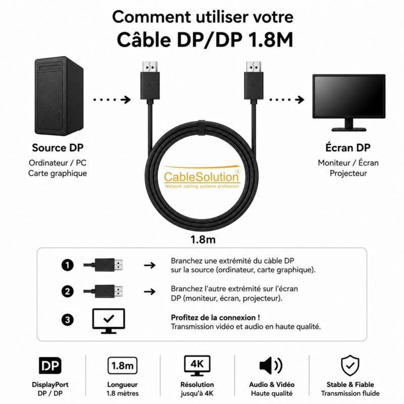 Câble DP vers HDTV 1.8M CableSolution CS-DPDP4K1 – vue 4