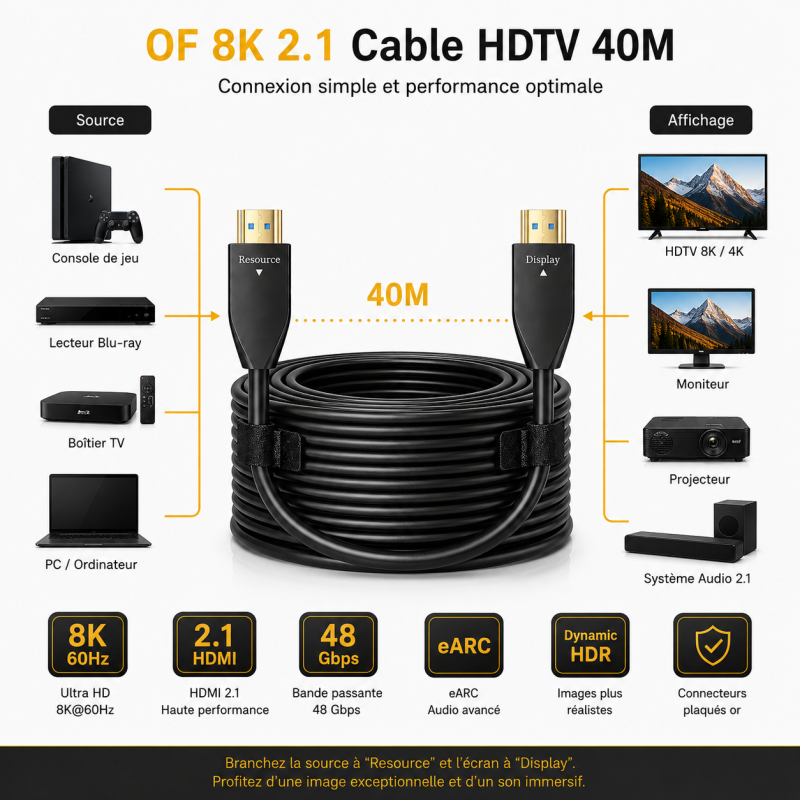 Câble HDTV 2.1 Active Optical Cable CableSolution HDTV OF8K40 – vue 2