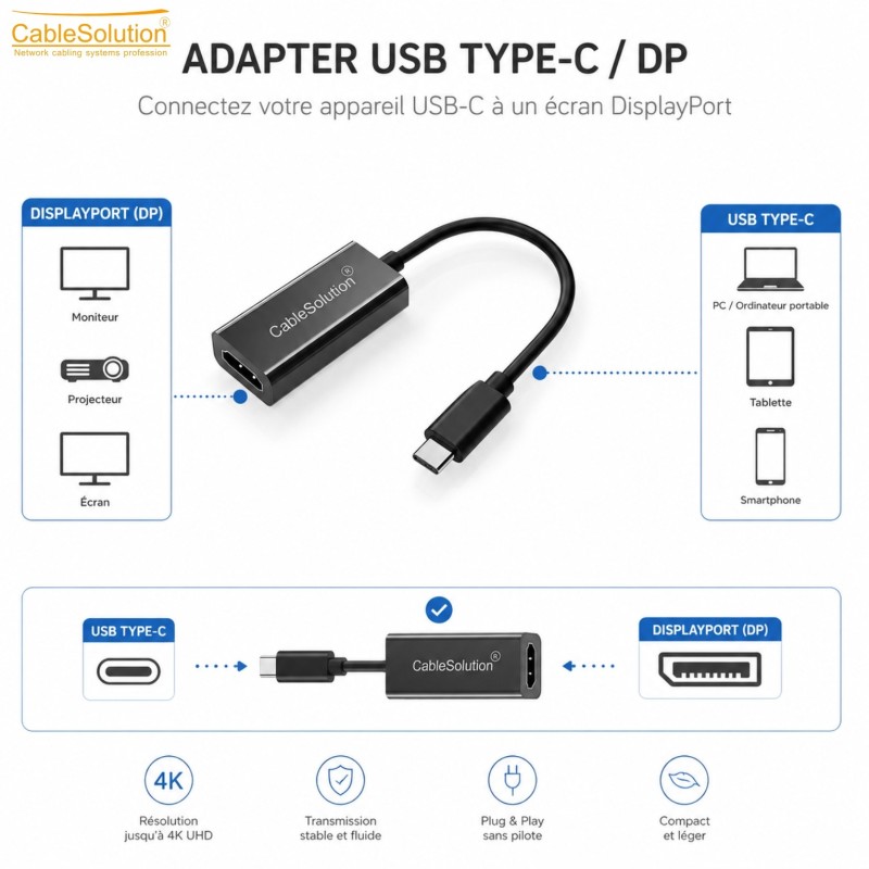 Hub & adapter CableSolution Usb Type-C/dp – vue 3
