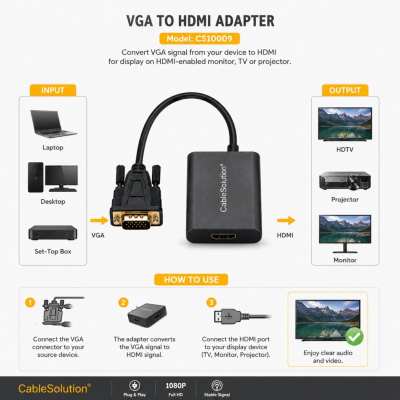 Hub & adapter CableSolution CS10009 – vue 4